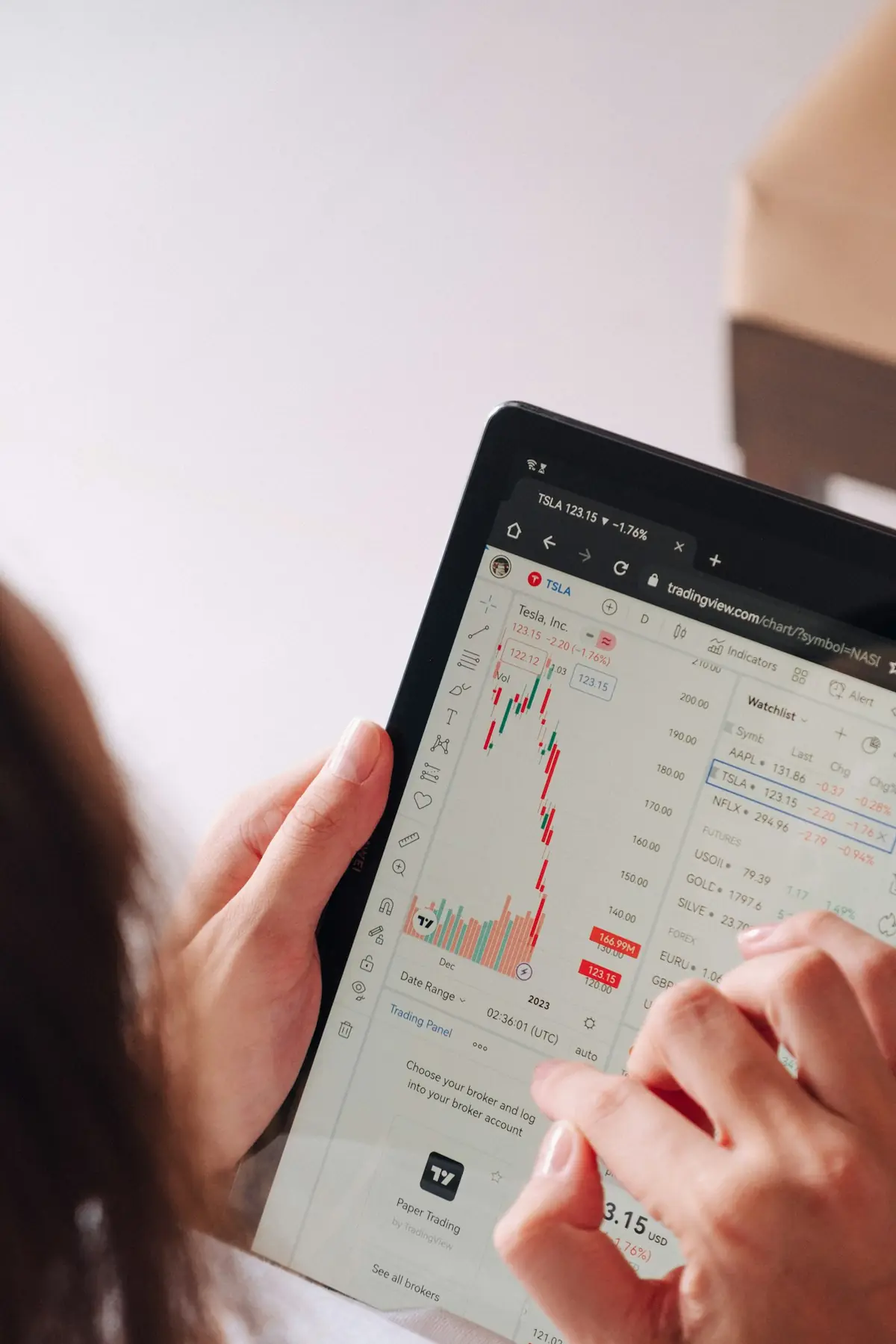 Reviewing investment charts